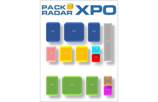 PACKRADAR-XPO Special offer